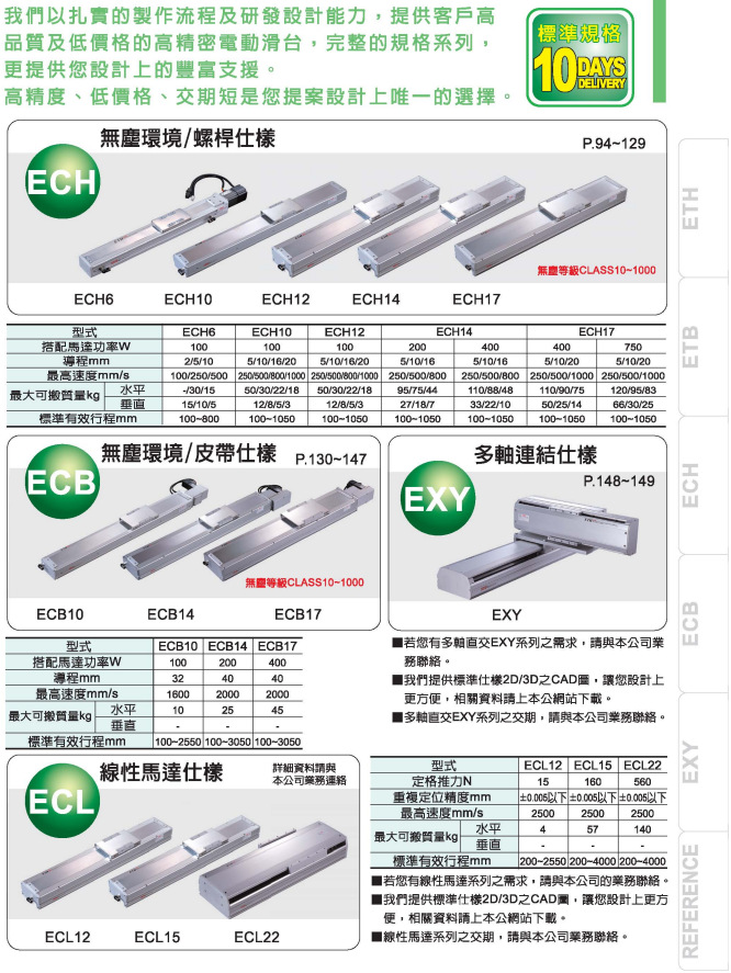 制作流程