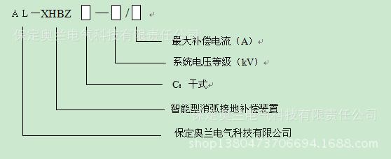 XHBZ产品型号