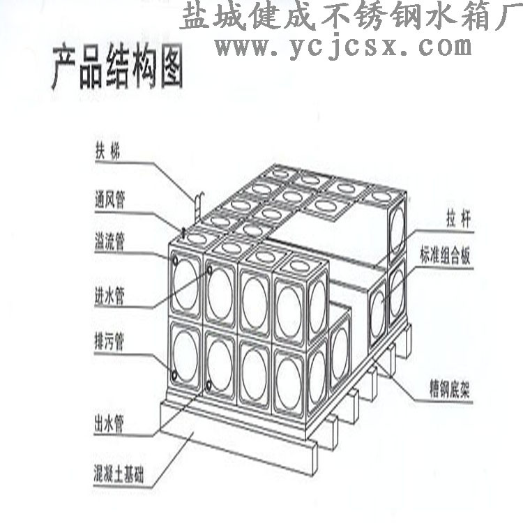 方 形不锈钢水箱采用sus304,sus316l不锈钢板制作的标准模块组合而成