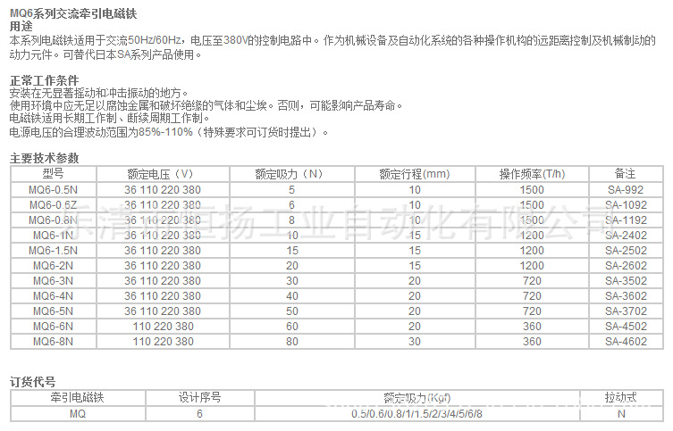 MQ6系列 1