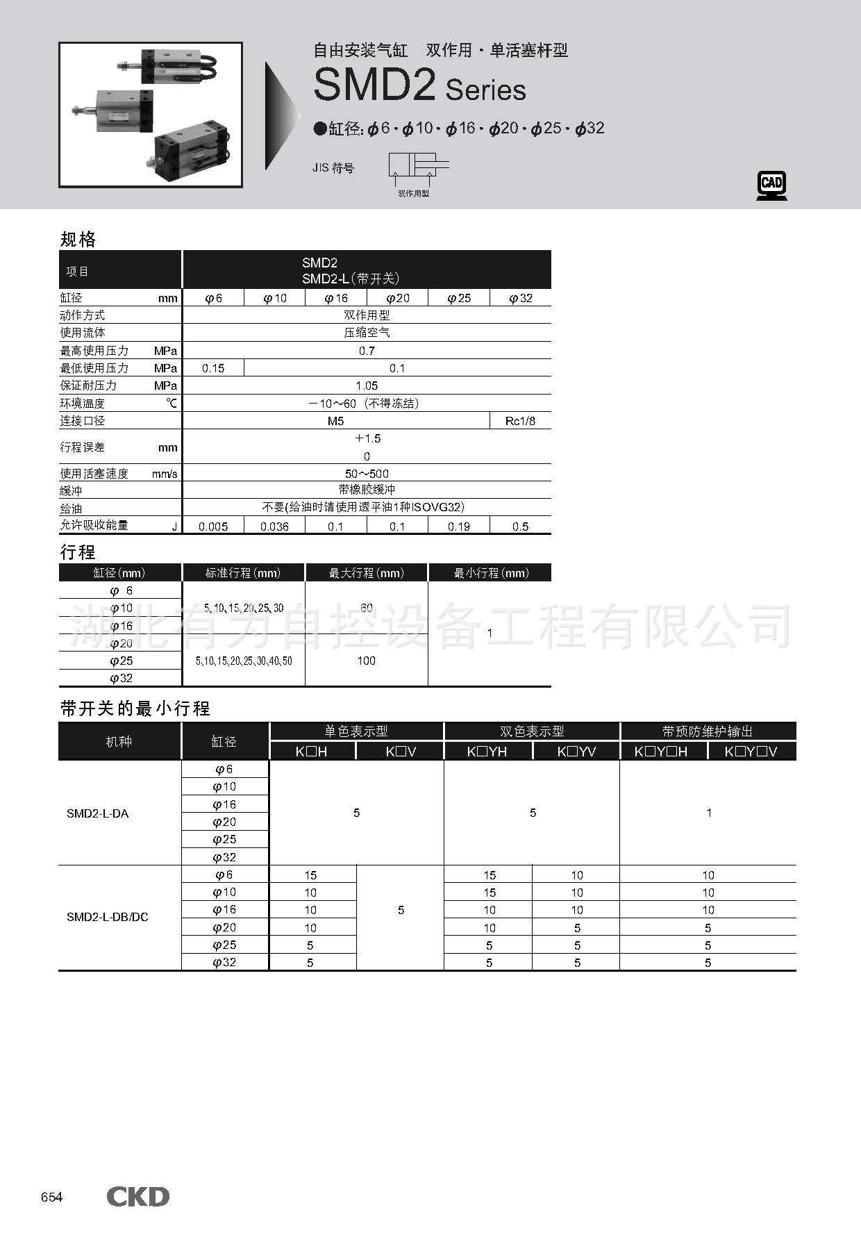 smd11自由安装_页面_1