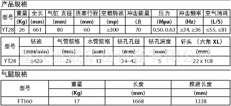 重庆业成 矿用气腿式凿岩机yt24厂家