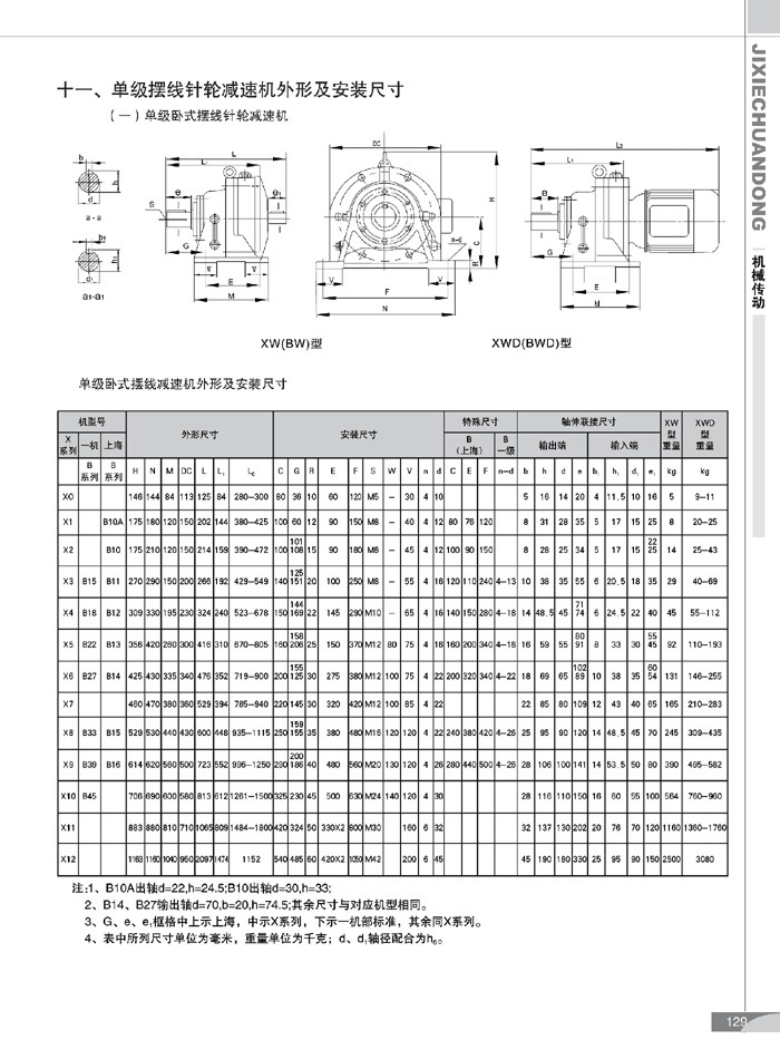 减速机最后定稿_页面_131