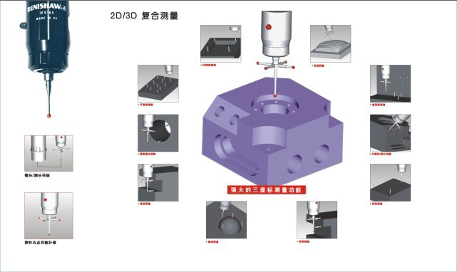 tanzhen