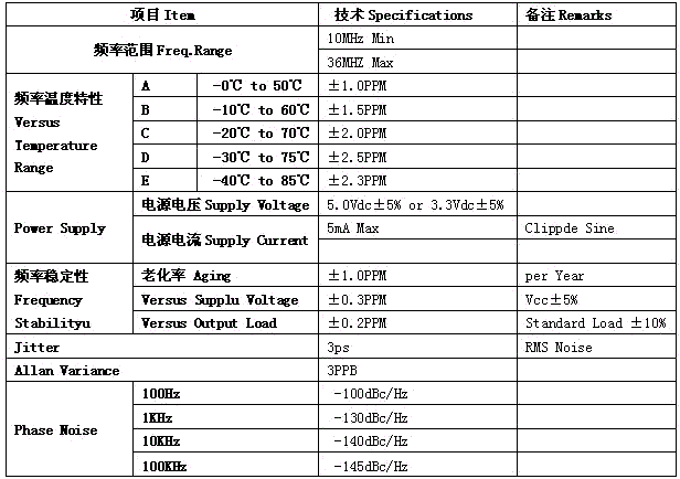 温补贴片晶振TCXO50704P参数表