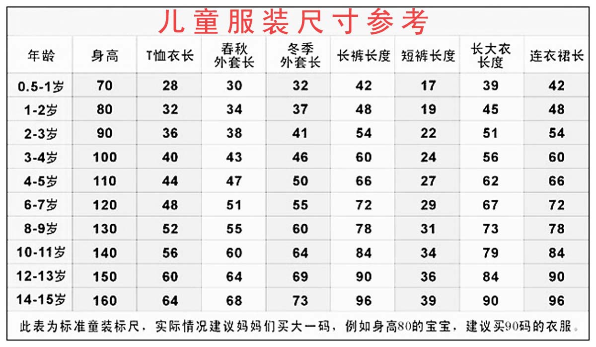 服裝標準數據參考1200