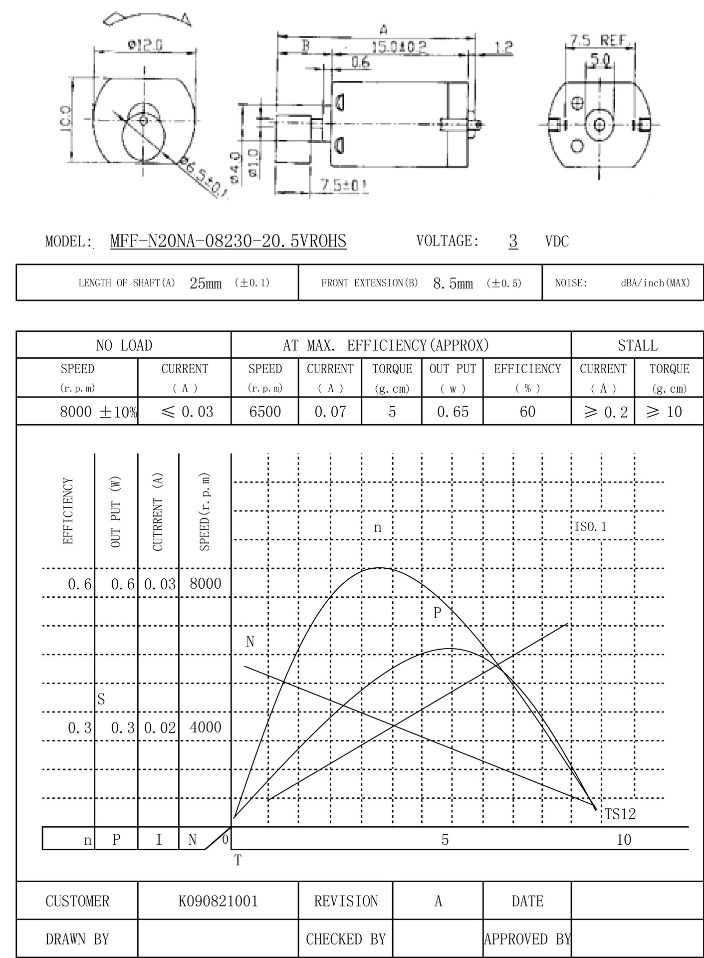 震动电机 n20按摩器震动电机 av棒跳蛋震动马达 情趣用品振动电机