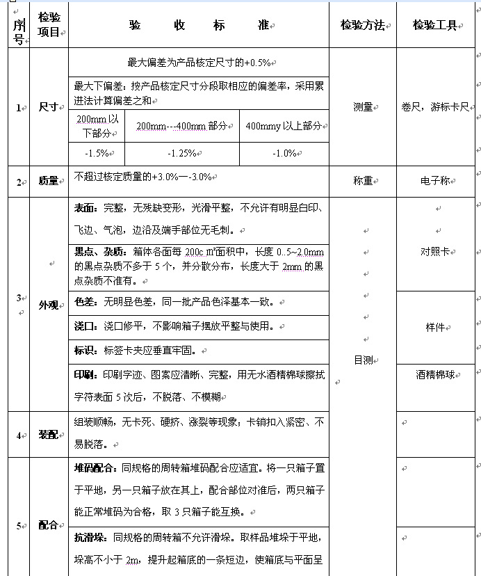 QQ截图20131124112125