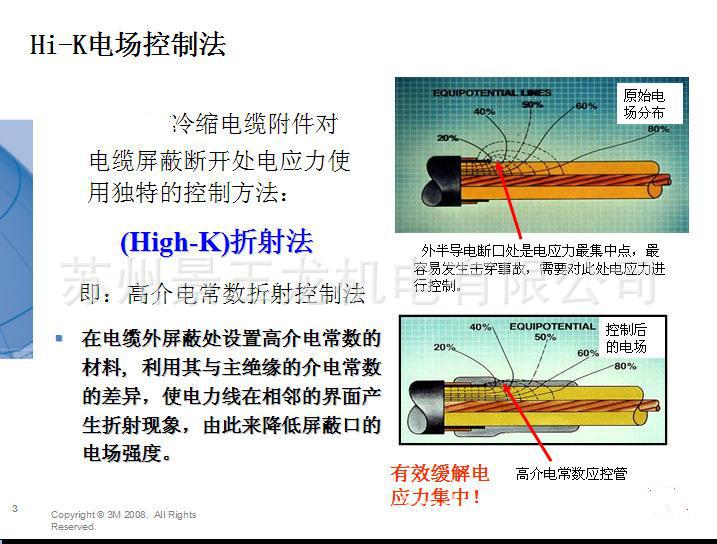 電場控制