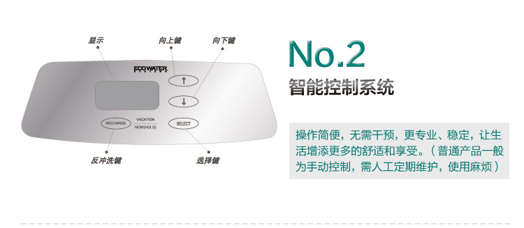 ETF2100 PF10产品技术1