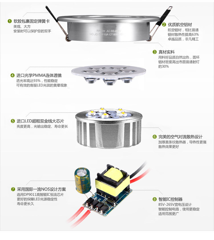 LED天花灯 3C认证 LED射灯