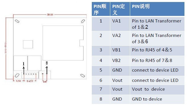 GC-PD13A012接线图