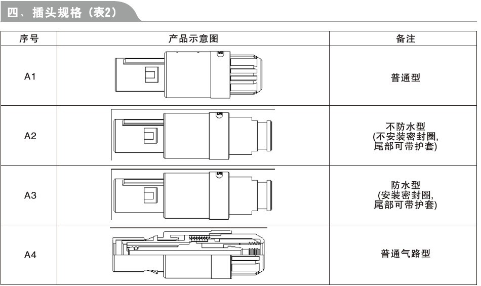 QQ截图20130525102045