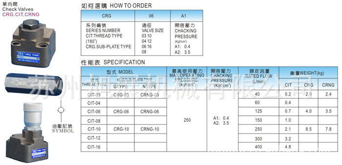 ACRG-03说明