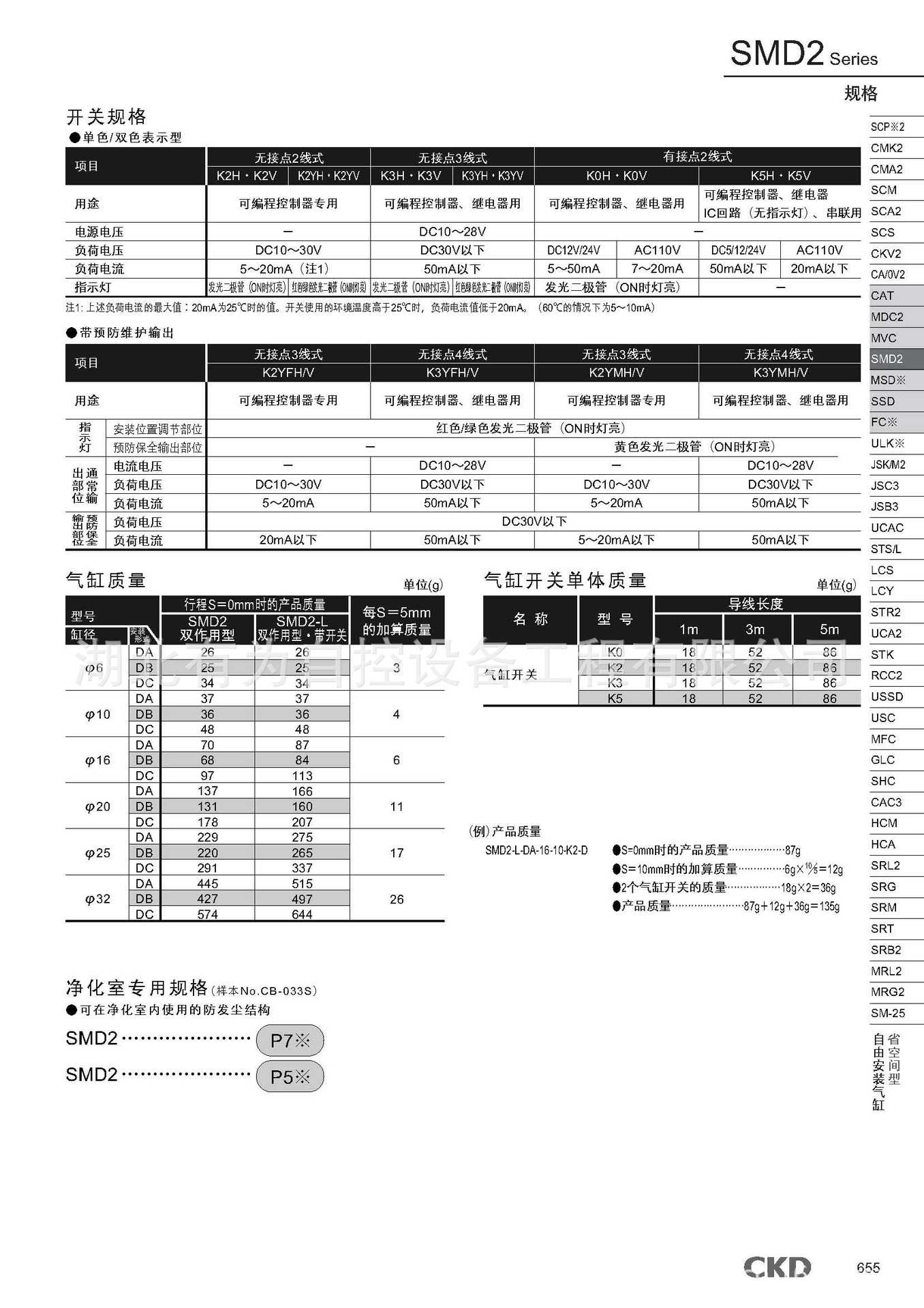 smd11自由安装_页面_2