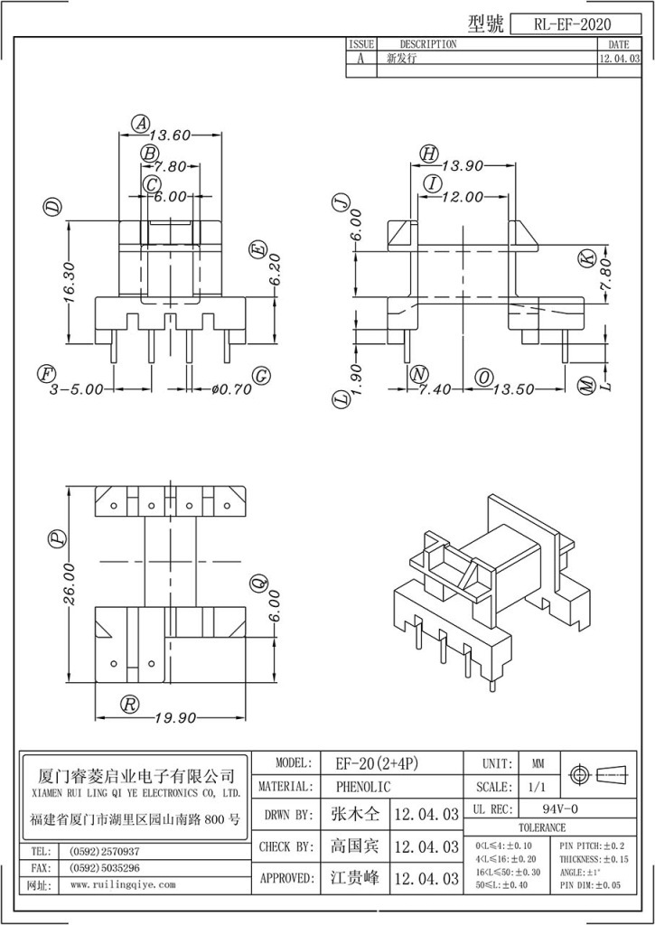 EF-2020