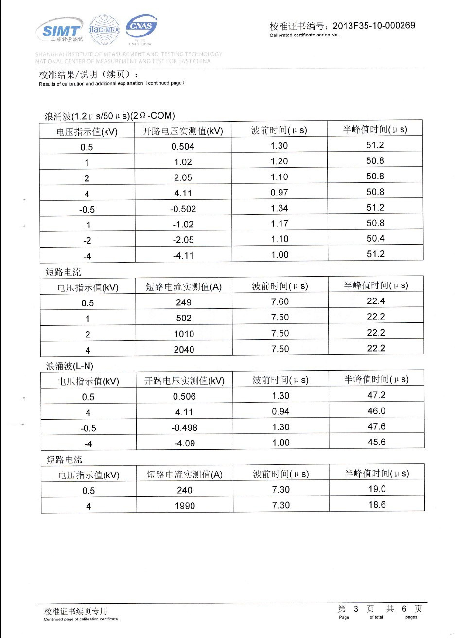雷击BG测试报告3