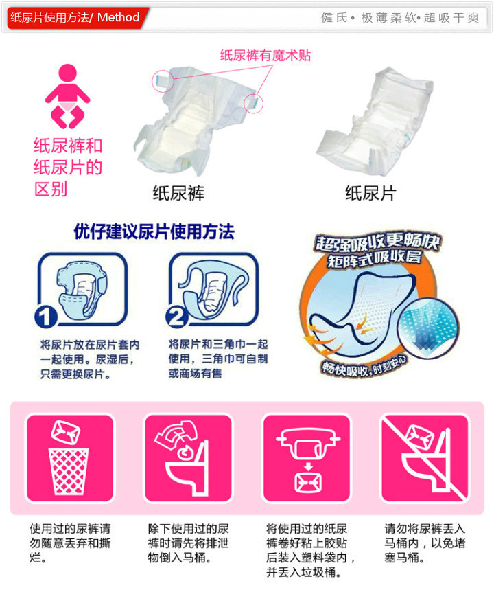 U1紙尿片的使用方法
