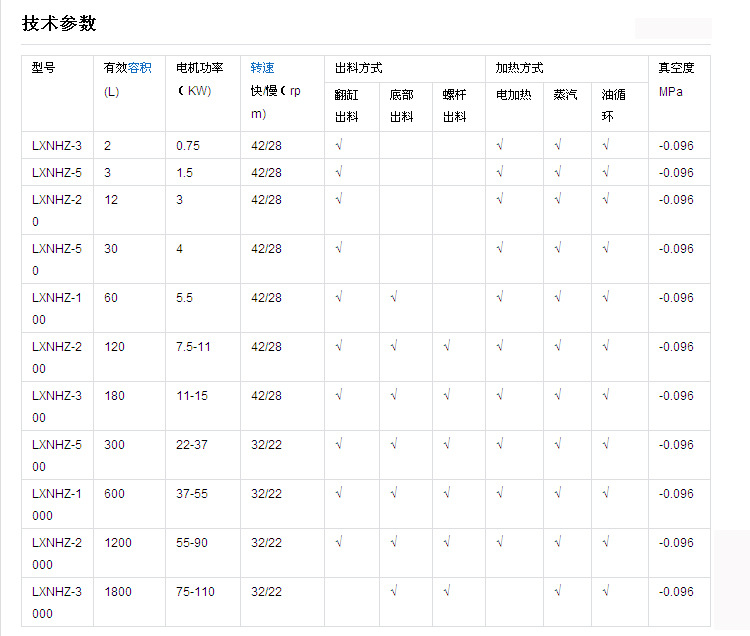 未標題-2 副本