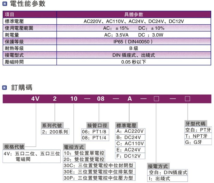 4v200系列4