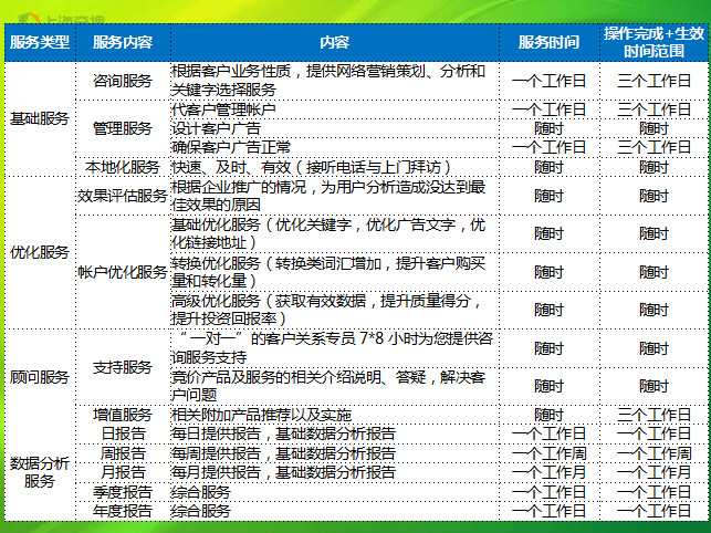 QQ截图20130930114534