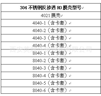 QQ截图20130426104605