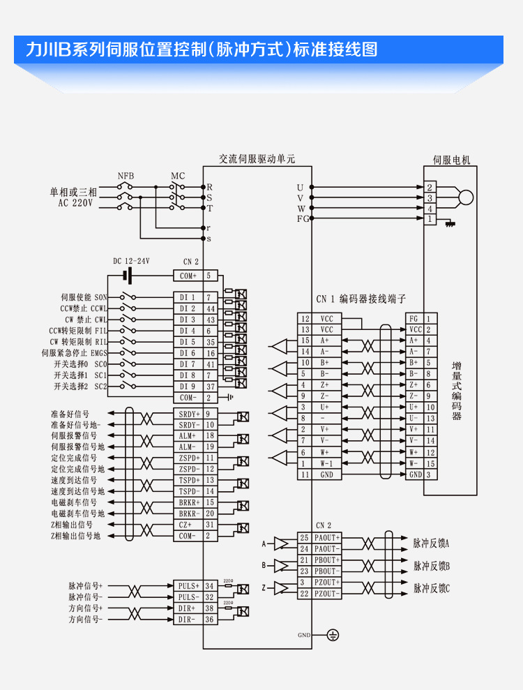 60系列伺服電機 (13)