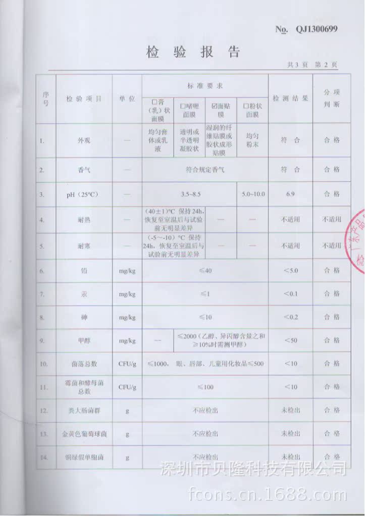 植物纖維檢驗報告2