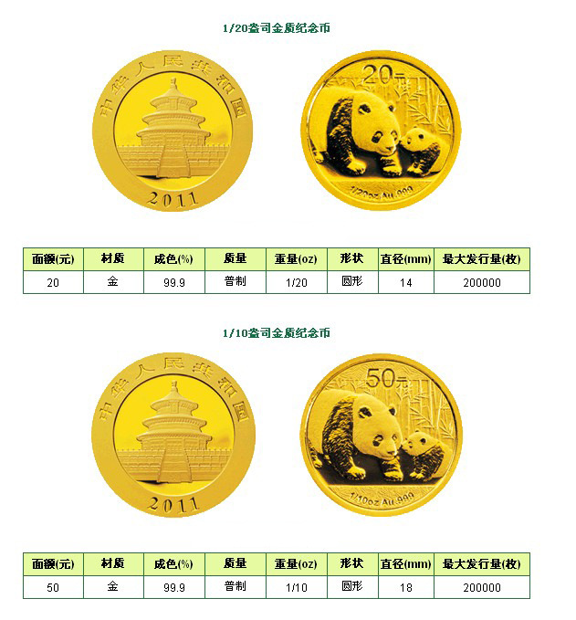 2011-金02