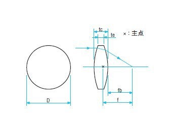 双凸透镜-BK7 SLB-B-P2