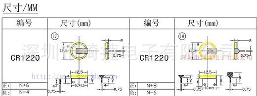 CR1220标准图纸