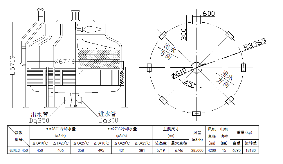 供应gbnl3-450t工业型玻璃钢冷却塔,冷水塔,凉水塔冷却水塔