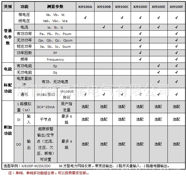 XJ9100系列选型表