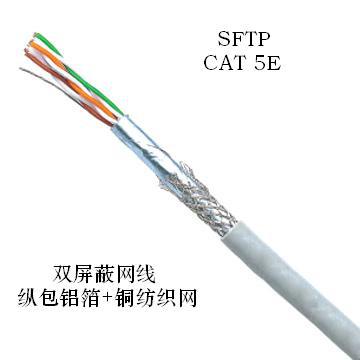 sftp network cable