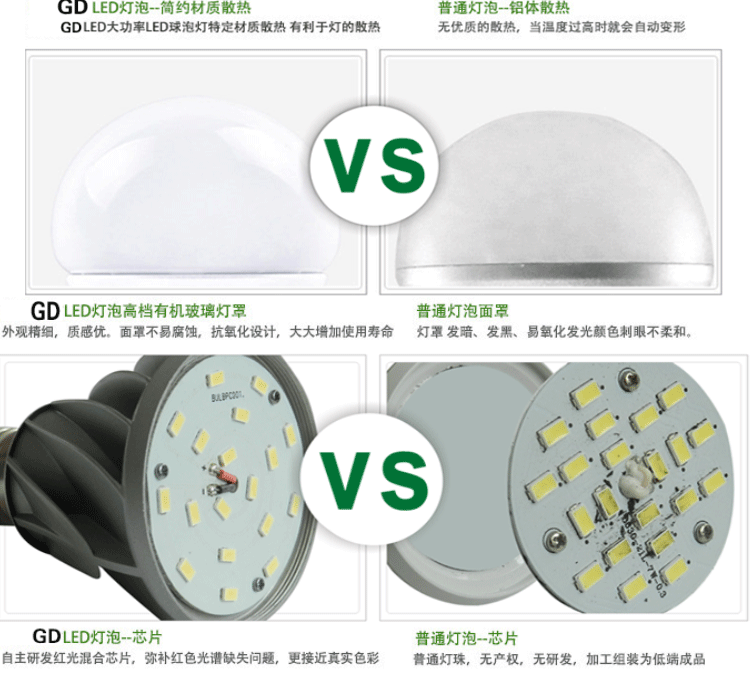 LED燈|東莞 照明LED球泡燈|私模8wLED球泡燈|蛋形照明燈具|