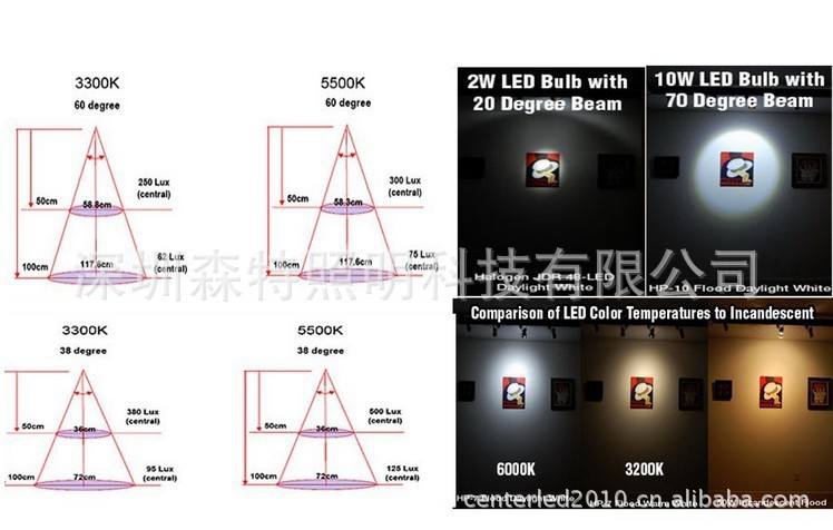 QQ图片20130503155915