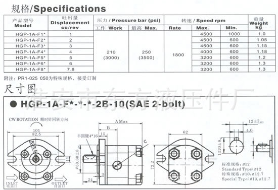 HGP-1A-3