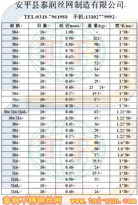 10目不锈钢网