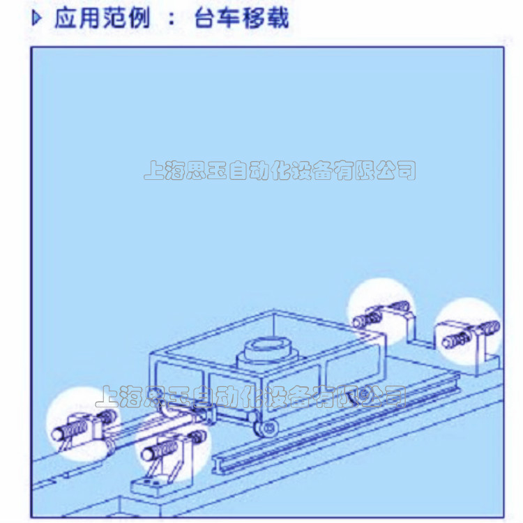 缓冲器应用案例10