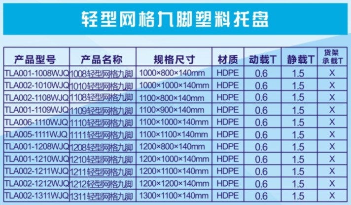 轻型网格九脚托盘