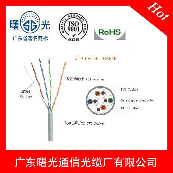 cat5e 规格utp