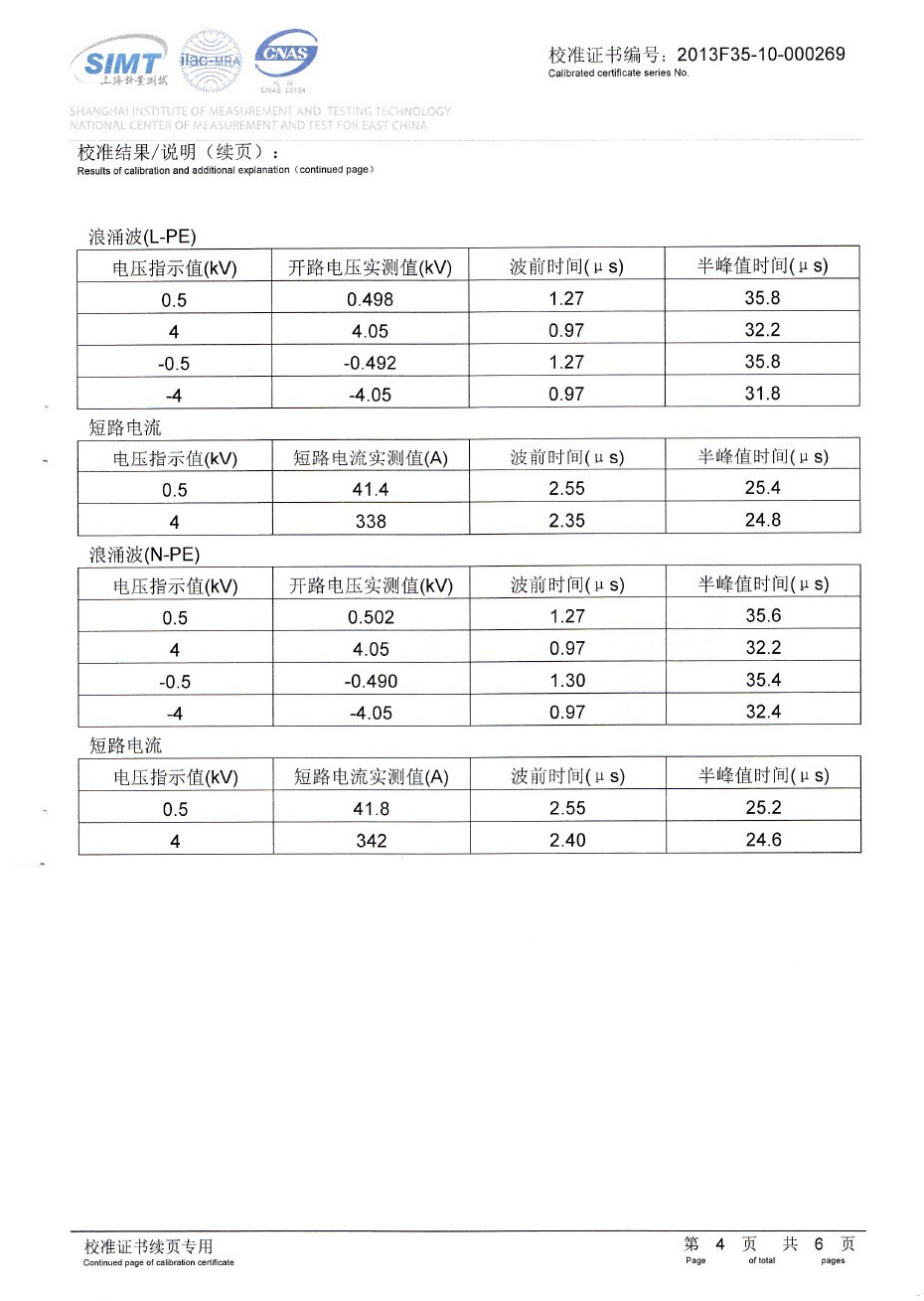 雷击BG测试报告4