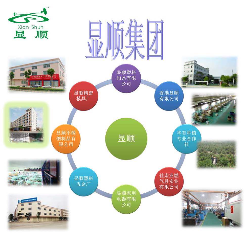 工厂优势 0