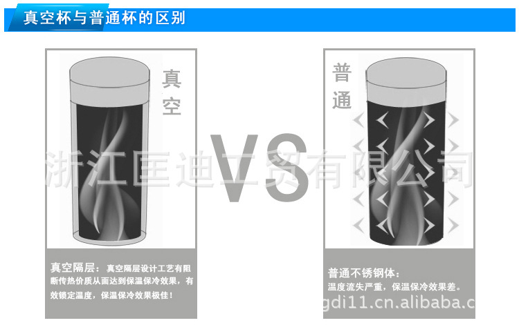 7号真空杯4