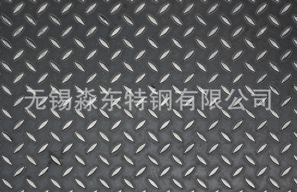 2.5-6.75mm