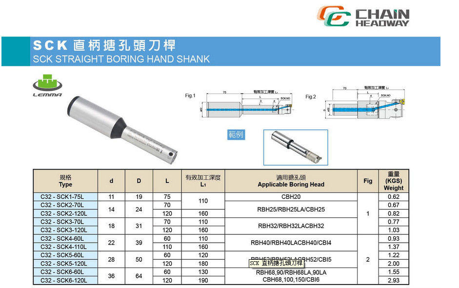 SCK直柄搪孔头刀杆