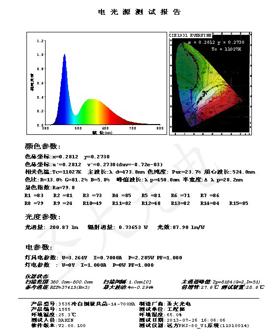 有水印冷白700ma