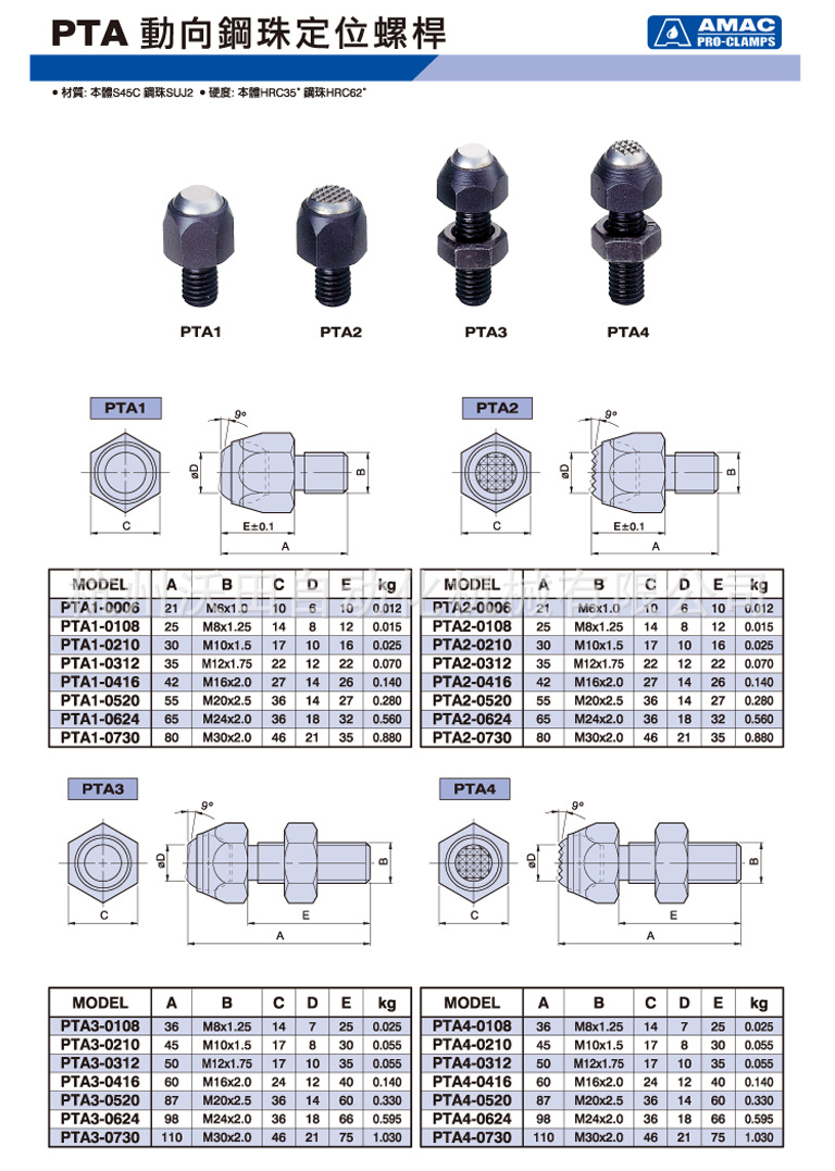 PTA动向钢珠定位螺杆