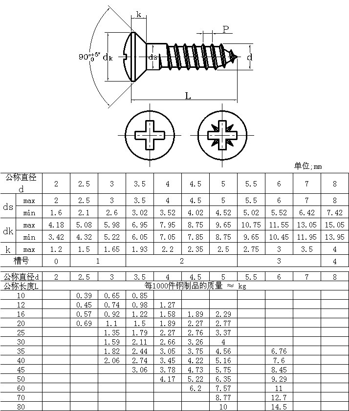 配件,备品备件 紧固件和连接件 螺钉/螺丝钉 din 7995 十字槽半沉头木