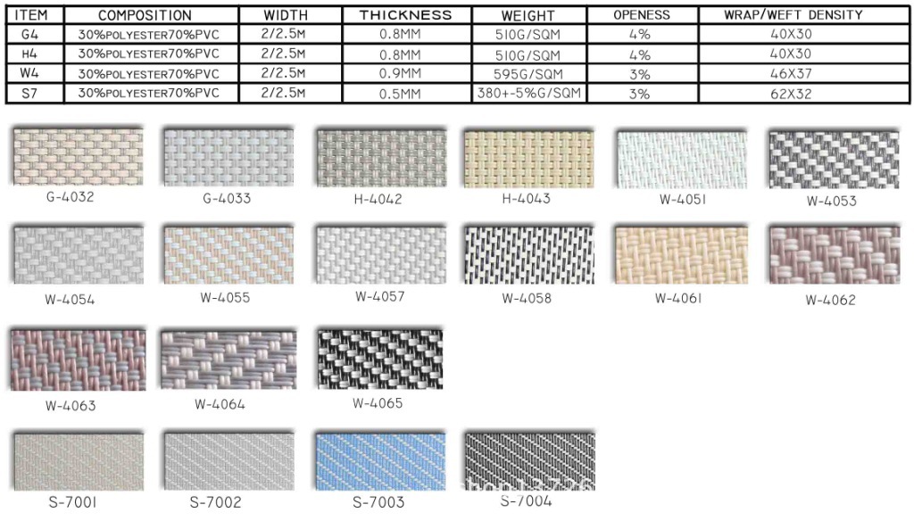 G4-H4-W4-S7 sunscrren fabric s